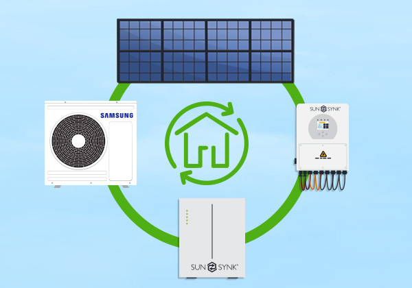Savings by combining solar panels, battery and heat pumps