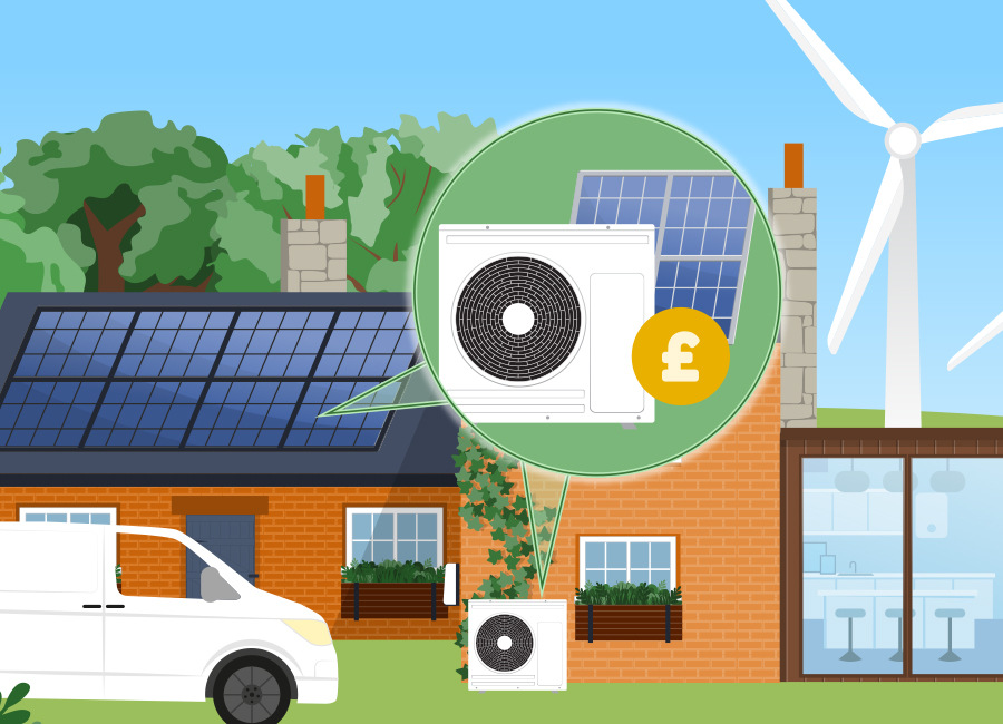 Switching to Solar & Heat Pumps During the Energy Crisis?